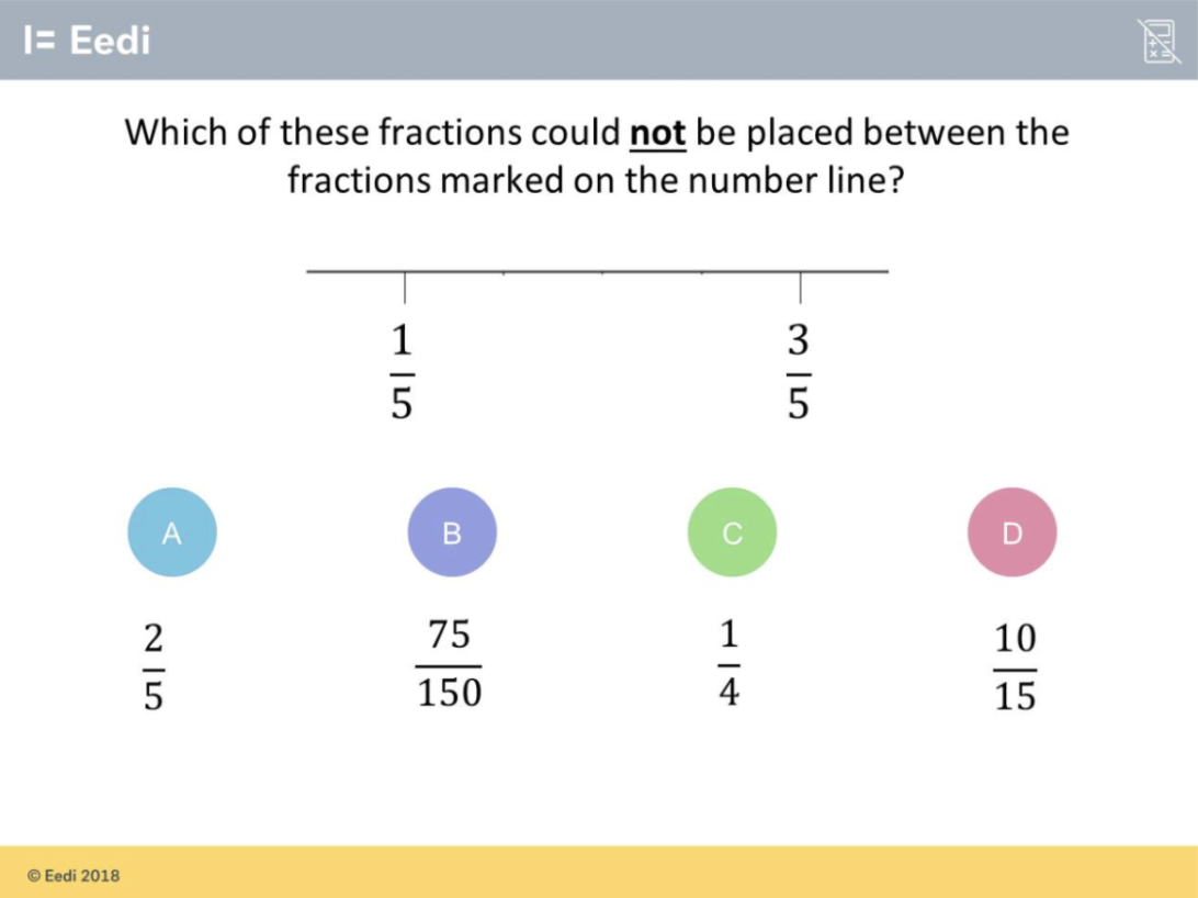 Summer School Insights Week 5 Fractions Eedi